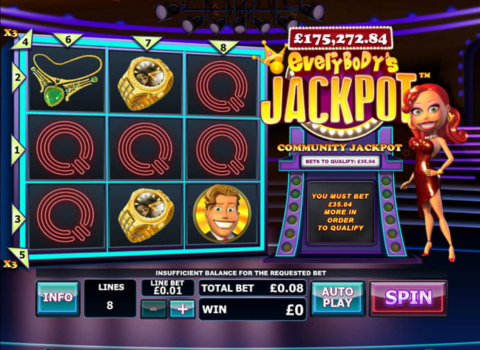 Everybody's Jackpot Online Slot